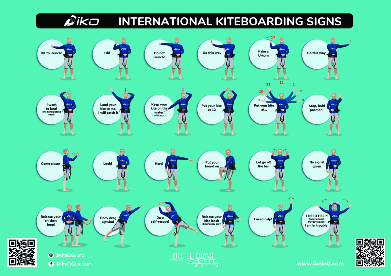 international kiteboarding signs en v2